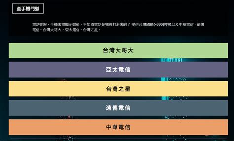 查詢電話號碼|電話查詢、線上回報系統，不知道電話是哪裡打出來的？